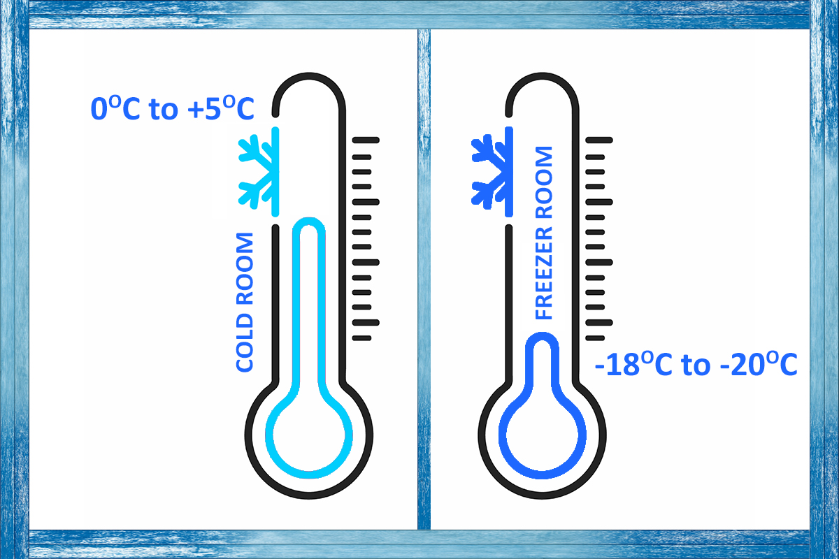 dual-temperature-cold-freezer-room Dual Temperatur Cold & Freezer Room UK